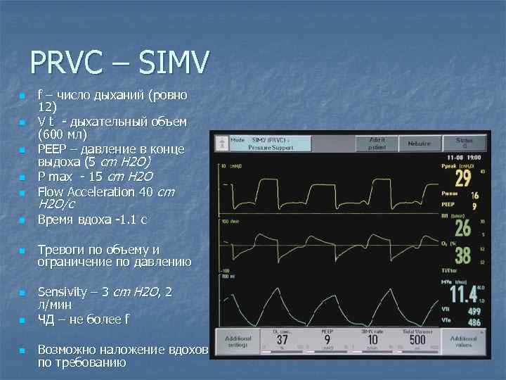 Ивл по давлению. Параметры ИВЛ. Аппарат ИВЛ показатели на мониторе.