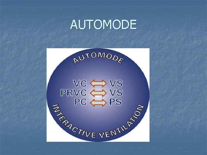 AUTOMODE 