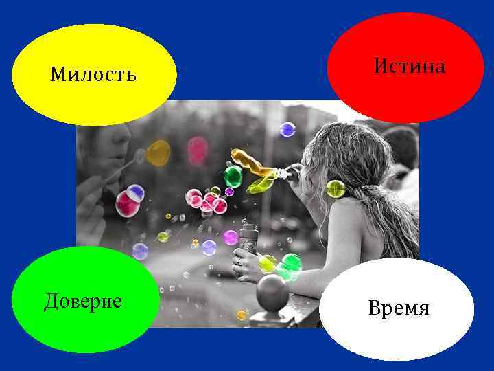 Милость Истина Доверие Время 