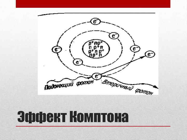 Эффект Комптона 