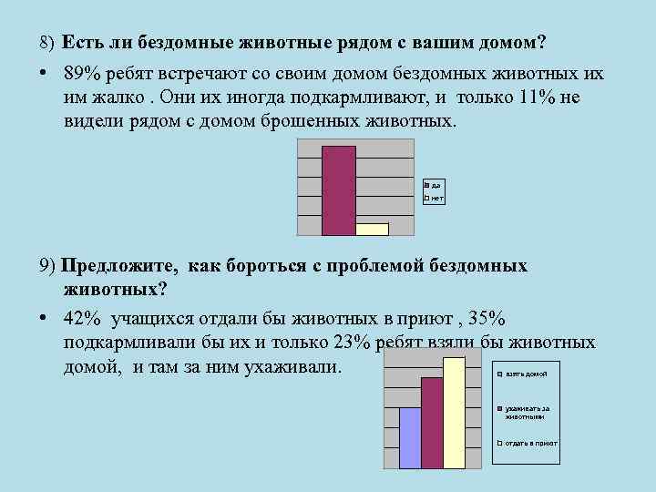  8) Есть ли бездомные животные рядом с вашим домом? • 89% ребят встречают