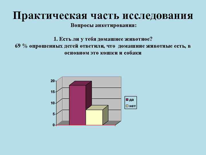 Как оформить практическую часть в проекте анкетирование