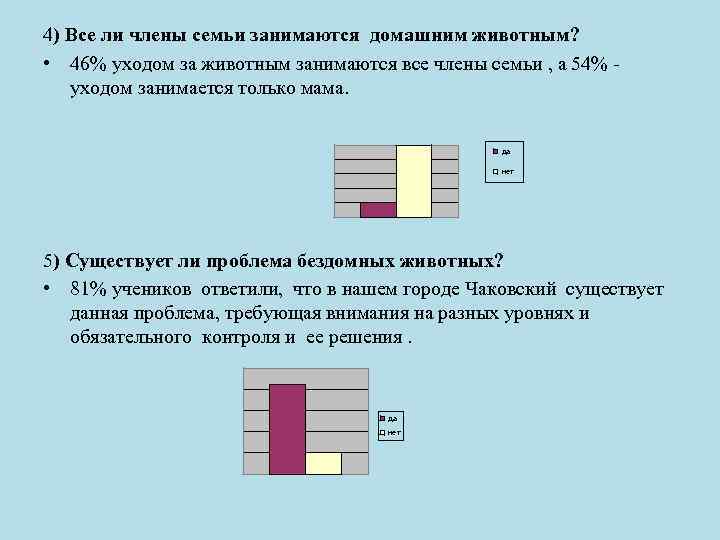 4) Все ли члены семьи занимаются домашним животным? • 46% уходом за животным занимаются