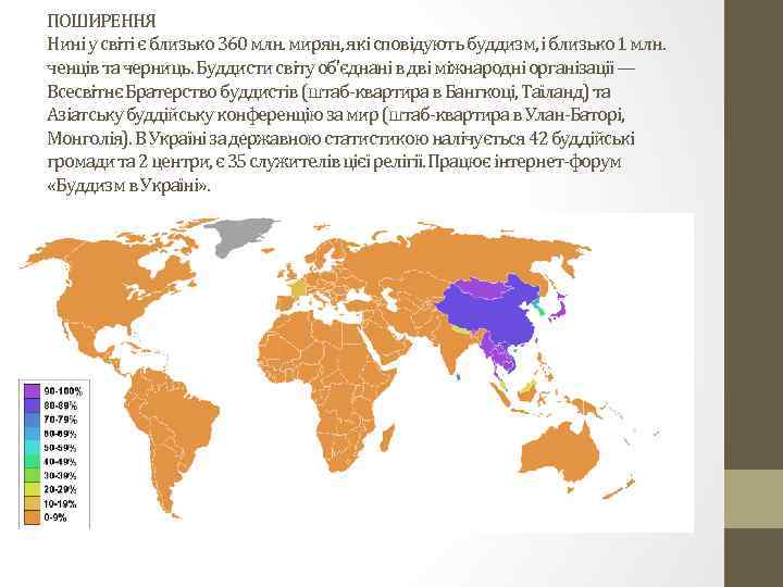 ПОШИРЕННЯ Нині у світі є близько 360 млн. мирян, які сповідують буддизм, і близько