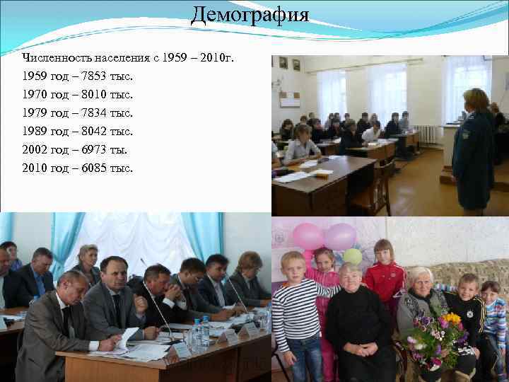 Демография Численность населения с 1959 – 2010 г. 1959 год – 7853 тыс. 1970