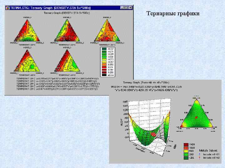 Тернарные графики 13 