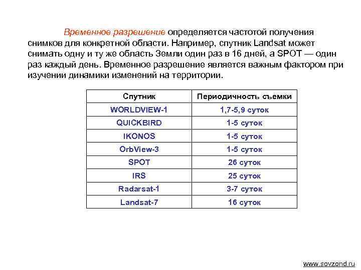 Временное разрешение определяется частотой получения снимков для конкретной области. Например, спутник Landsat может снимать