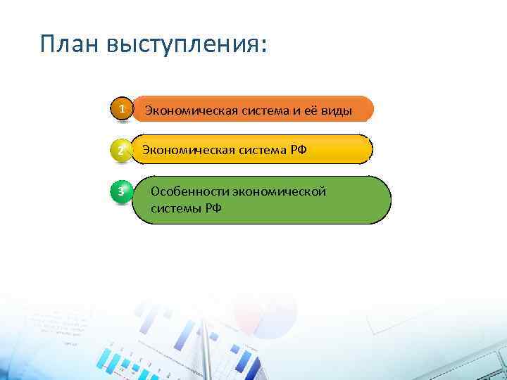 План выступления: 1 Экономическая система и её виды 2 Экономическая система РФ 3 Особенности