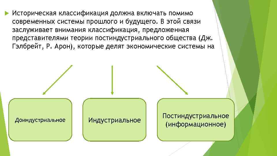  Историческая классификация должна включать помимо современных системы прошлого и будущего. В этой связи