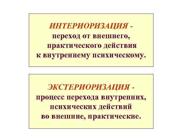 Процесс перехода. Интериоризация это в психологии. Экстериоризация это в психологии. Процесс интериоризации. Интериоризация и экстериоризация деятельности.