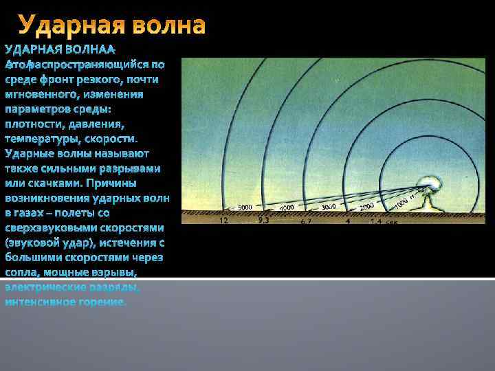 Земля ударные волны. Ударная волна. Ударная звуковая волна. Ударная волна скачок уплотнения. Фронт ударной волны.