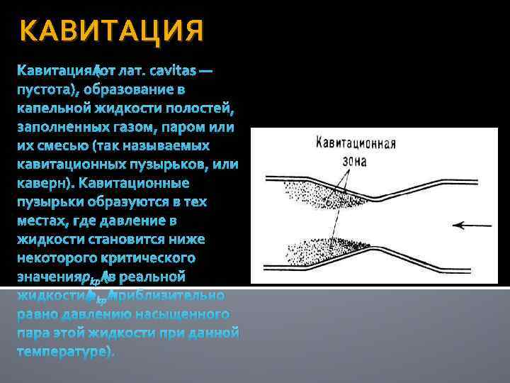 КАВИТАЦИЯ Кавитация (от лат. cavitas — пустота), образование в капельной жидкости полостей, заполненных газом,