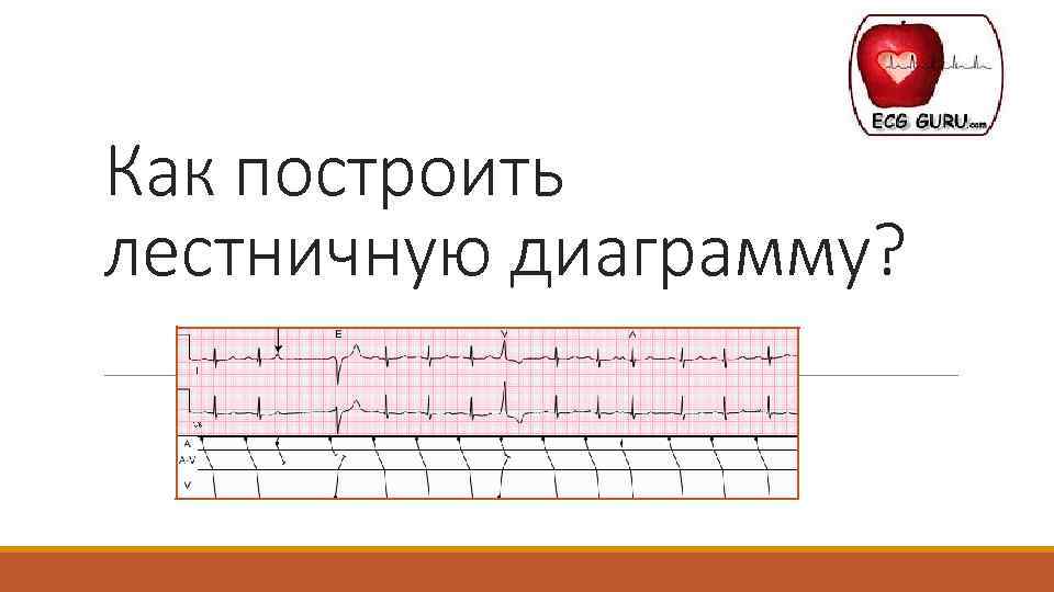 Как построить лестничную диаграмму? 