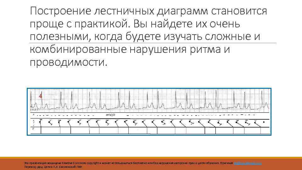 Построение лестничных диаграмм становится проще с практикой. Вы найдете их очень полезными, когда будете