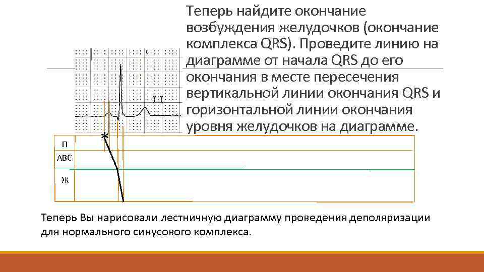 Проводящая линия