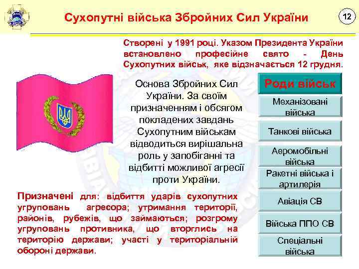 Сухопутні війська Збройних Сил України 12 Створені у 1991 році. Указом Президента України встановлено