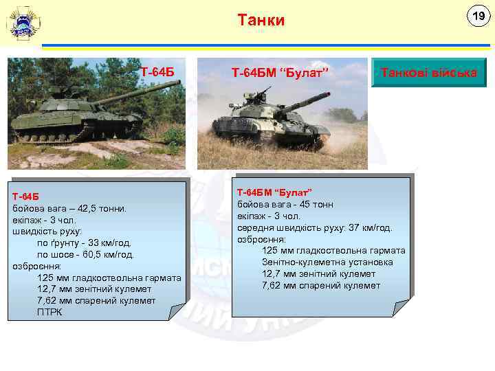 19 Танки Т-64 Б бойова вага – 42, 5 тонни. екіпаж - 3 чол.