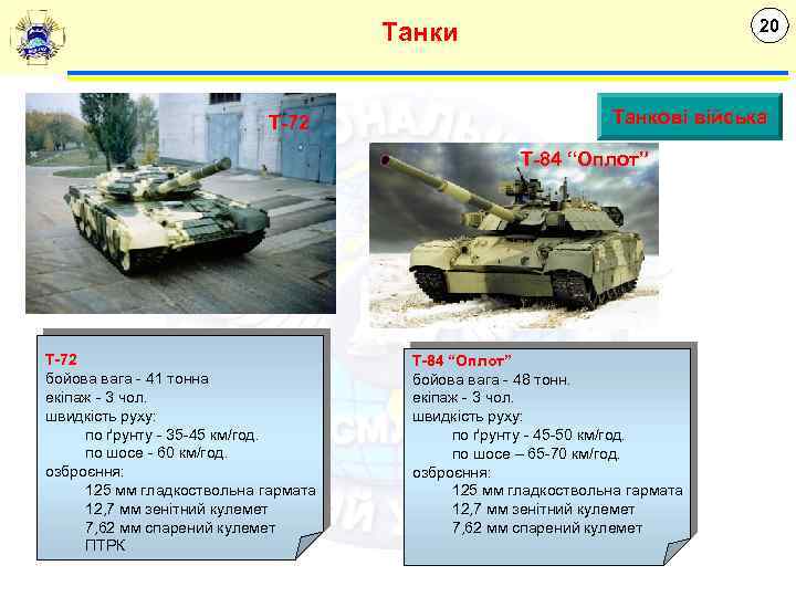 20 Танки Т-72 Танкові війська Т-84 “Оплот” Т-72 бойова вага - 41 тонна екіпаж