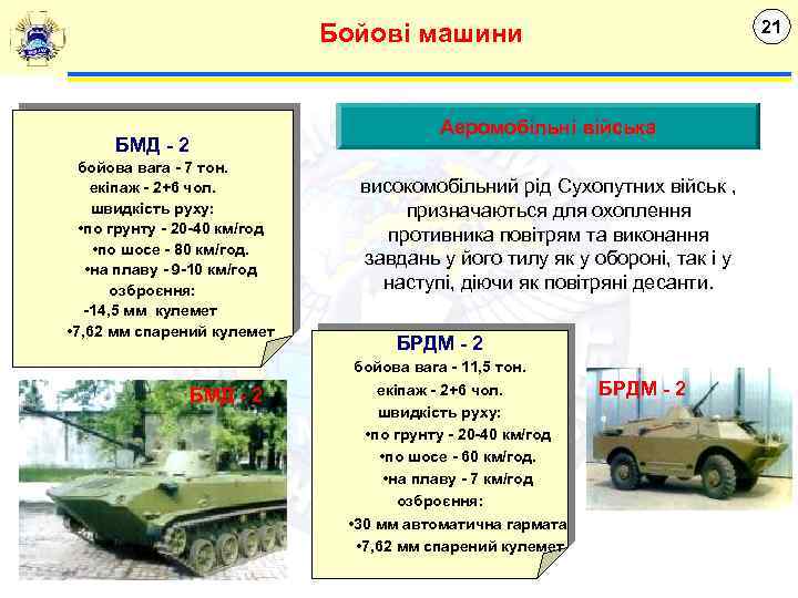 21 Бойові машини БМД - 2 бойова вага - 7 тон. екіпаж - 2+6