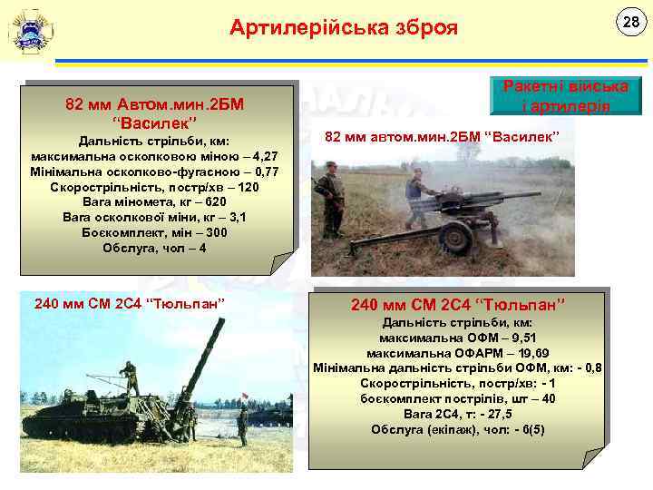 28 Артилерійська зброя 82 мм Автом. мин. 2 БМ “Василек” Дальність стрільби, км: максимальна