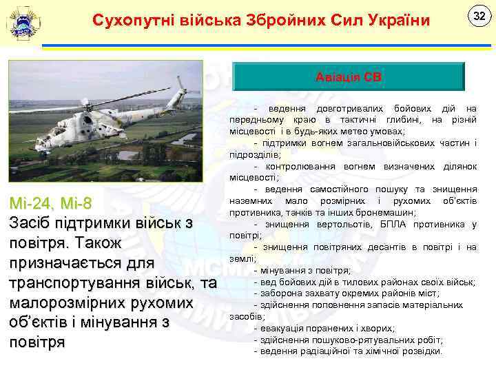 Сухопутні війська Збройних Сил України 32 Авіація СВ Мі-24, Мі-8 Засіб підтримки військ з