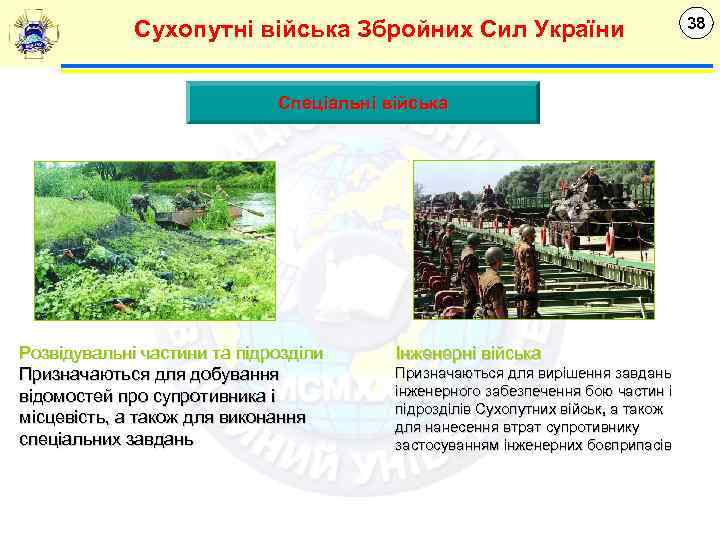 Сухопутні війська Збройних Сил України Спеціальні війська Розвідувальні частини та підрозділи Призначаються для добування