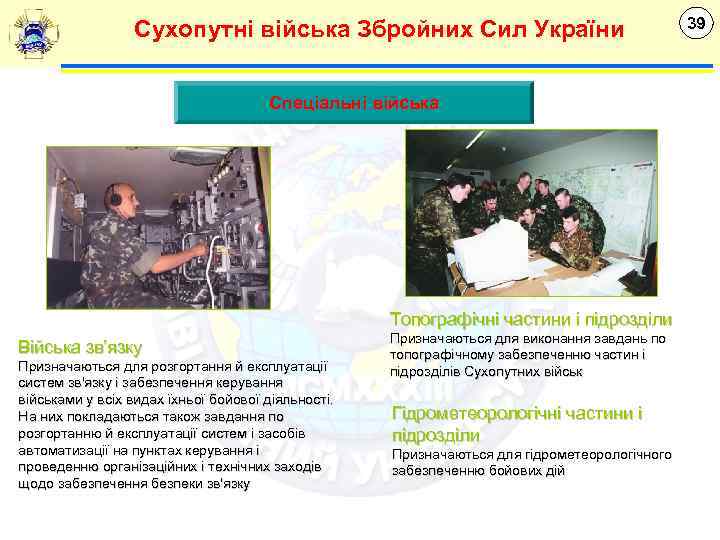 Сухопутні війська Збройних Сил України Спеціальні війська Топографічні частини і підрозділи Війська зв’язку Призначаються