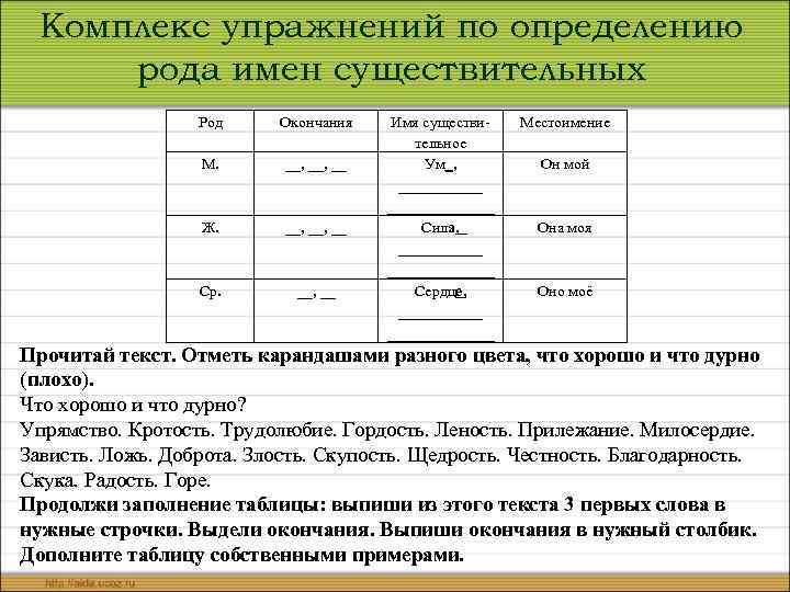 Комплекс упражнений по определению рода имен существительных Род Окончания М. __, __ Ж. __,