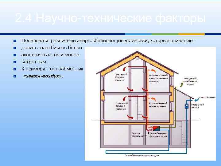 2. 4 Научно-технические факторы ¥ ¥ ¥ Появляются различные энергосберегающие установки, которые позволяют делать