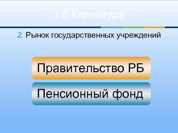 1. 5 Клиентура 2. Рынок государственных учреждений Правительство РБ Пенсионный фонд 