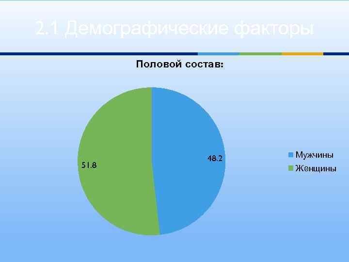 Верное соотношение мужского и женского населения в россии показано на диаграмме