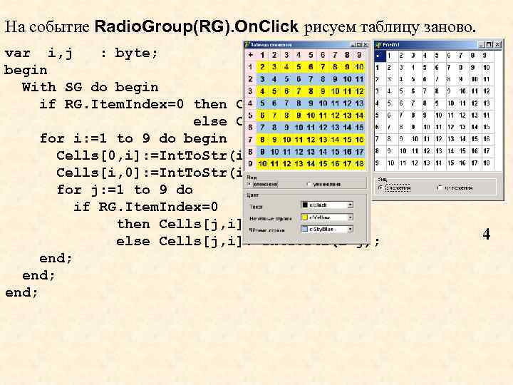 На событие Radio. Group(RG). On. Click рисуем таблицу заново. var i, j : byte;
