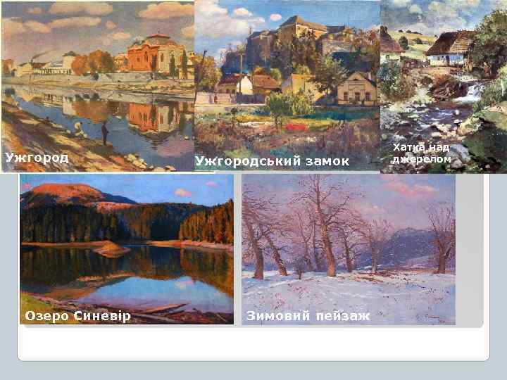 Ужгород Озеро Синевір Ужгородський замок Зимовий пейзаж Хатка над джерелом 