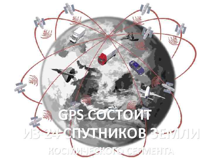 GPS СОСТОИТ ИЗ 24 СПУТНИКОВ ЗЕМЛИ КОСМИЧЕСКОГО СЕГМЕНТА 