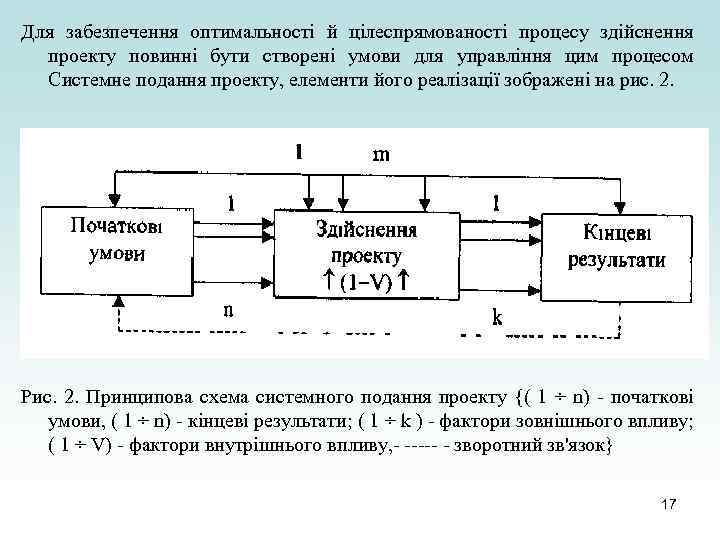 Для забезпечення оптимальності й цілеспрямованості процесу здійснення проекту повинні бути створені умови для управління