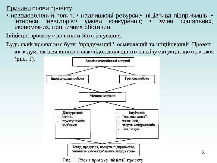 Причини появи проекту: • незадоволений попит; • надлишкові ресурси; • ініціатива підприємців; • інтереси