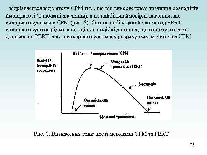 відрізняється від методу СРМ тим, що він використовує значення розподілів ймовірності (очікувані значення), а