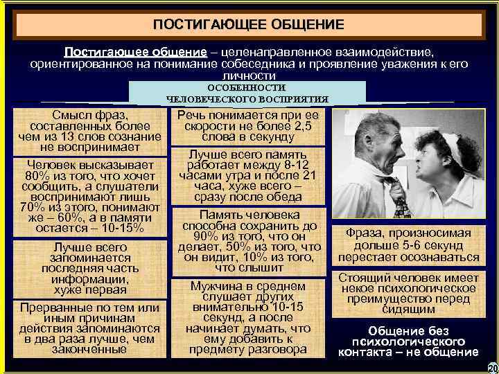 ПОСТИГАЮЩЕЕ ОБЩЕНИЕ Постигающее общение – целенаправленное взаимодействие, ориентированное на понимание собеседника и проявление уважения