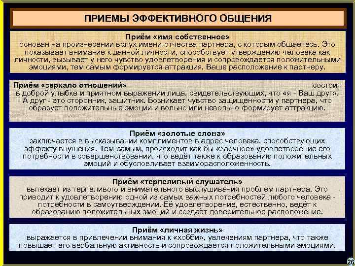 ПРИЕМЫ ЭФФЕКТИВНОГО ОБЩЕНИЯ Приём «имя собственное» основан на произнесении вслух имени-отчества партнера, с которым