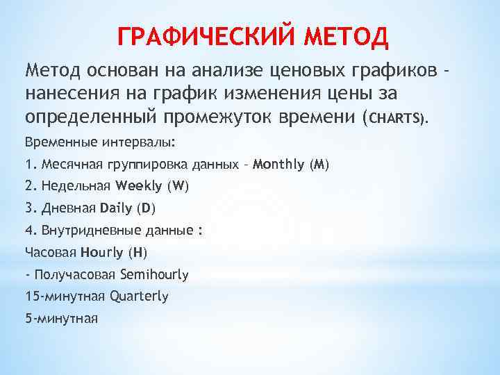 ГРАФИЧЕСКИЙ МЕТОД Метод основан на анализе ценовых графиков нанесения на график изменения цены за