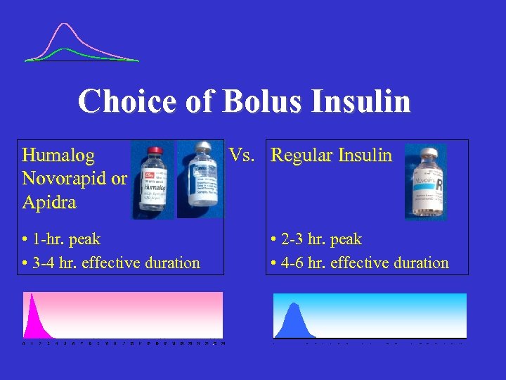 Choice of Bolus Insulin Humalog Novorapid or Apidra • 1 -hr. peak • 3
