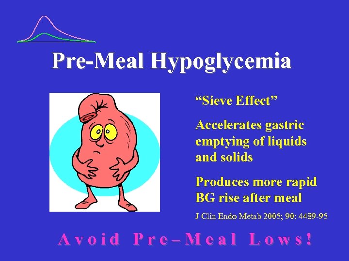 Pre-Meal Hypoglycemia “Sieve Effect” Accelerates gastric emptying of liquids and solids Produces more rapid