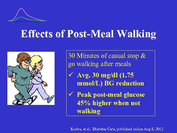 Effects of Post-Meal Walking 30 Minutes of casual stop & go walking after meals