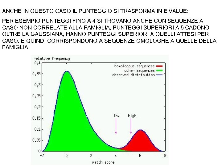 ANCHE IN QUESTO CASO IL PUNTEGGIO SI TRASFORMA IN E VALUE: PER ESEMPIO PUNTEGGI