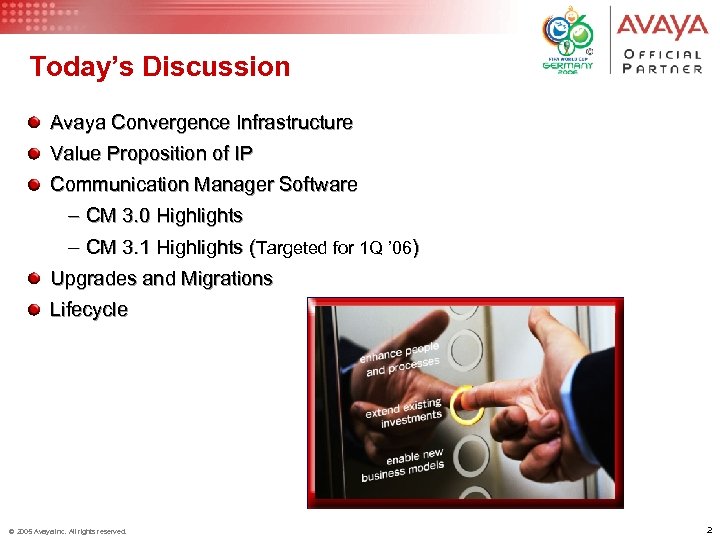 Today’s Discussion Avaya Convergence Infrastructure Value Proposition of IP Communication Manager Software – CM