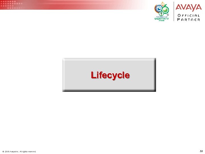 Lifecycle © 2005 Avaya Inc. All rights reserved. 33 