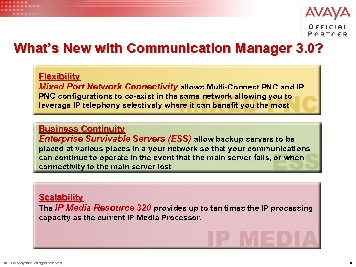 What’s New with Communication Manager 3. 0? Flexibility Mixed Port Network Connectivity allows Multi-Connect