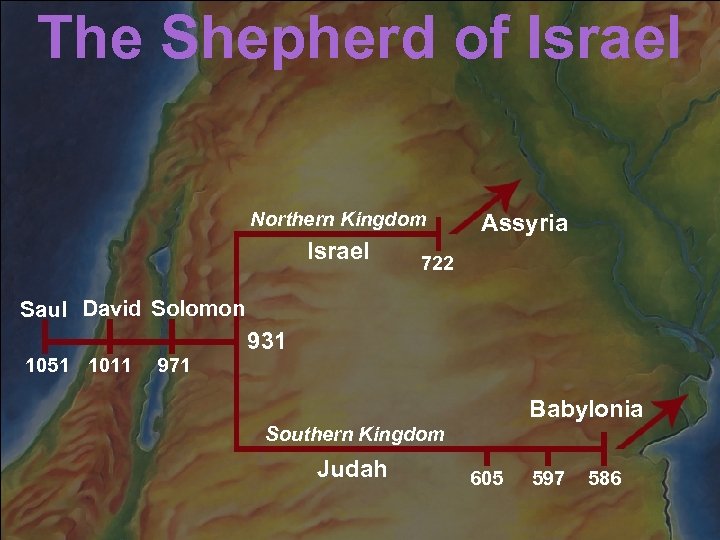 The Shepherd of Israel Northern Kingdom Israel Assyria 722 Saul David Solomon 1051 1011