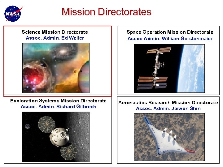 Mission Directorates Science Mission Directorate Assoc. Admin. Ed Weiler Exploration Systems Mission Directorate Assoc.