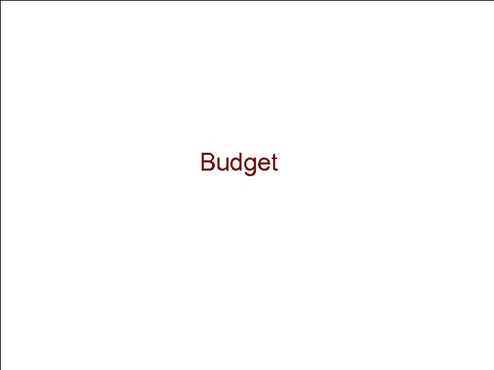 Budget 